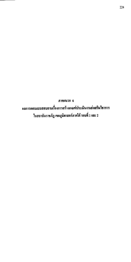 ในสถาบันราชภัฎ เขตภูมิศาสตร์ภาคใต้ รอบทื 1 แล  &cedil;