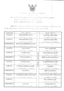 ตารางสอบภาคการศึกษาที่1ปีการศึกษา2558 หลักสูตร 4 ปี