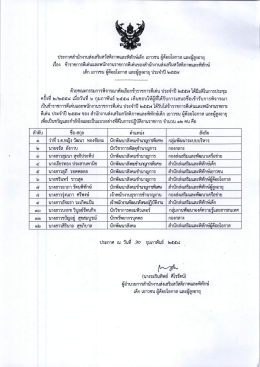 ประกาศสําบักงาบส่งเสริมสวัสดิภาพและพิทักษ์&agrave;