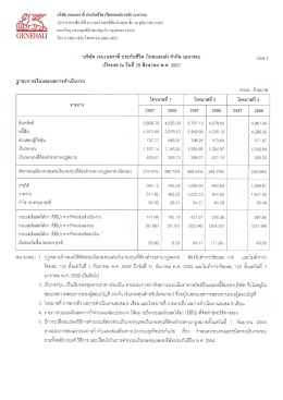 8712 อาการฃอาร์ฃ ทาวเวอร์ ออลซซันส์เพลส ซับ 16 ยูนà