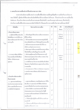 Page 1 Page 2 Page 3 1ปี ร. งบประมาณ ิ ผู้ อ่ ฟั ๓ อุ ส่ ะ งบประมาณขอ