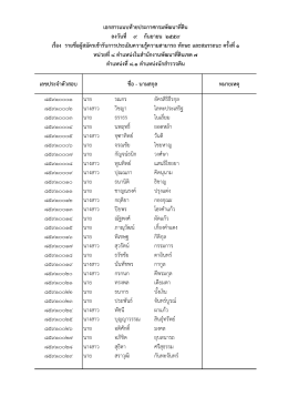 รายชื่อผู้สมัครสอบ หน่วยที่ 8 ตำแหน่งในสำนักงาน