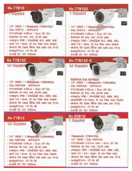 Page 1 lin-7751 Ü 1 Megaplxel 1I4` BMGS I 1 Magapixals