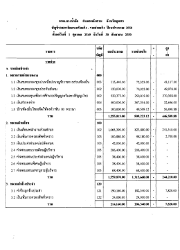 ดาวน์โหลดเอกสาร - องค์การ บริหาร ส่วน ตำบล บาง น้ำ จืด