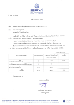 ธีถ้ำปุ่ธิ - ตลาดหลักทรัพย์แห่งประเทศไทย