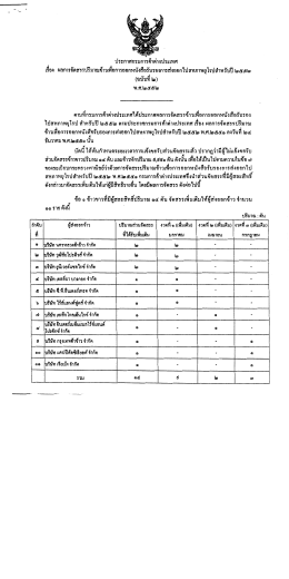 (ฉบับที่ 2) พ.ศ. 2552