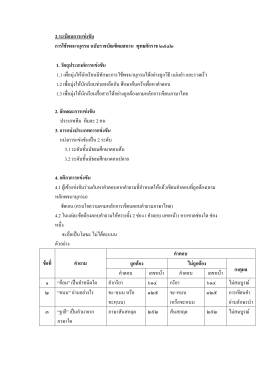 การใช้พจนานุกรมไทยฉบับราชบัณฑิตยสถาน