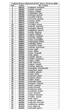 ล ำดับ ทะเบียน ชื่อ - นำมสกุล 1 400141 นำยสุดสำคร ธรร 2