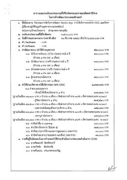 ตารางเเสดงวงเงินงบประมาณฉ่ำด้รับจัดสรรเเละà