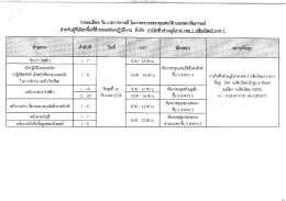สาหรบผู้ณีเลือกพนททีประสงค์จะปฏบตงาน สงกด ก