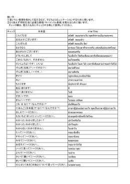 チェック 日本語 ภาษาไทย こんにちは สวัสดี(ตอนกลางวัน)พูดทั