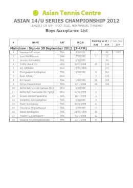 ASIAN 14/U SERIES CHAMPIONSHIP 2012 Boys Acceptance List