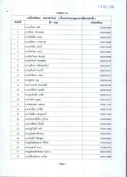 ตรวจสอบรายชื่อ