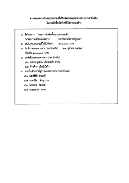 รือโครงการ โครงการจ้างคิดด์์งระบบสายส่อฟ้า