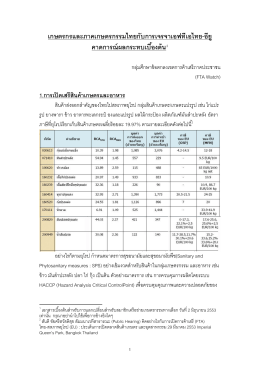 เกษตรกรและภาคเกษตรกรรมไทยกับการเจรจาเอฟทีเ