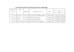 อาคารชลประทานในโครงการส่งน ้าและบารุงรักษาพ