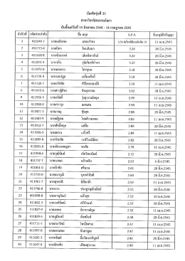 ณฑดรุนที 35