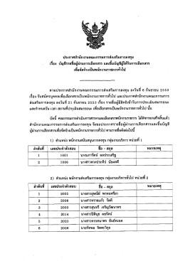 ประกาศสําน๊กงานคณะกรรมการส่งเสริมการลงทุน
