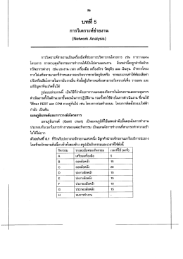บทที่ 8 การบริหารโครงการด้วย CPM และ PERT