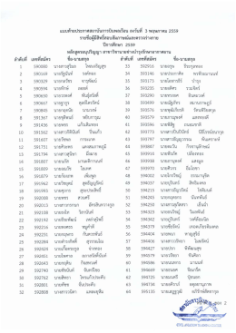 3.1 สาขา วิชานายช่างบำรุงรักษาอากาศยาน