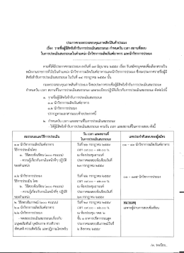 ในตำแหน่งนักวิชาการผลิตภัณฑ์อาหาร และนักวิชาการประมง