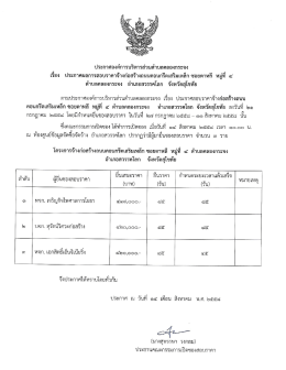 ประกาศองค์การบริหารส่วนตำบลคลองกระจง เรื่อง ซอยตาหลี หมู่ที่ 4 ต.คลอง