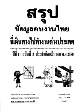 าิ.0าิช$อล$.ถ่ออ.ธู0.ซ้ํ (สวด. 5)