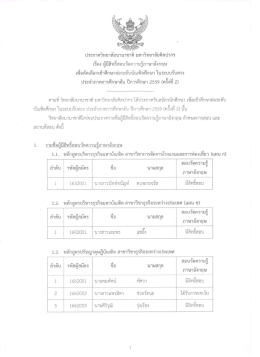 Page 1 ตามที่ วิทยาลัยนานาชาติ มหา ประกาศวิทยาลัยนานาชาติ