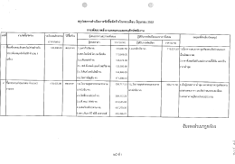 - กรมพัฒนาพลังงานทดแทนและอนุรักษ์พลังงาน