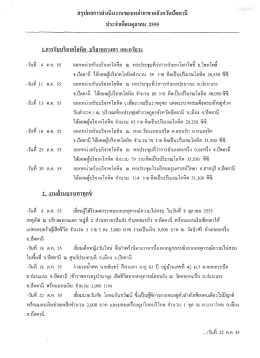 สรุปผลการคําณีนงานของเหล่ากาซาดจังหวัดบ๊ดด&agrave;
