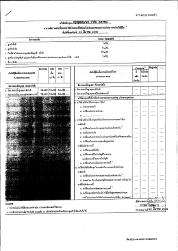 อัตราดอกเบี้ยเงินให้กู้ยืม เริ่มใช้ตั้งแต่วันที่ 24 มีนาคม 2549
