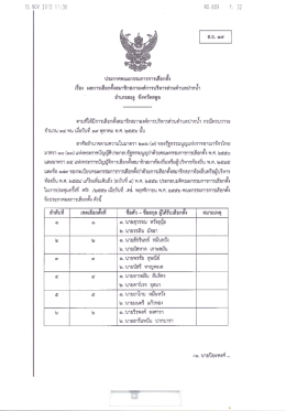 Page 1 15. \0W. 2013 11 : 30 \0, 689 P, 3} ประกาศคณะกรรมการการ