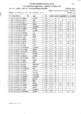 วิทยาลัยเทคโนโลยิภาคตะวันออก (อี.เทค) รายงานผ  &cedil;