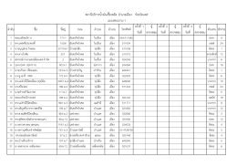 สถานีบริการนำมัน