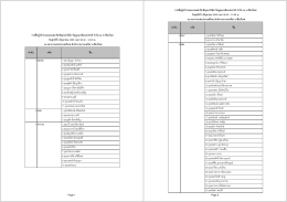 รายชื่อผู้เข้าอบรมสมาชิกสัญจร ประจำปี 2555 จังหวัดเชียงใหม่
