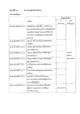 ัาบ่งชืทื 125 : มีการส่งเค้ํมวินัยน๊กศึกษา