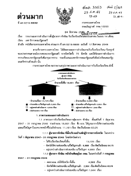 ด่วนมาก