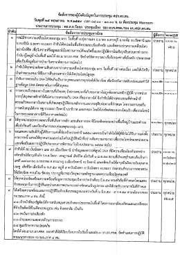 สรุปข้อสั่งการ ศปก.ศชต. ประจำวันที่ 25-05-2559