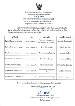 เรือง กําทบคการบรรยายสรุปเท็อการสอบประาิลคว