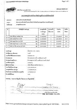 บย้ำ ปึปี่ปุ เนทเวอริค จากด ค้ำ - องค์การบริหารส่วนจังหวัดชลบุรี