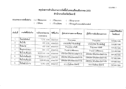 ลรุปผลการคําเบืนงานการจัดธิ์ดในรอบเตือนธันà