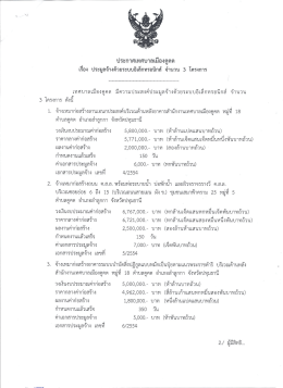 ACDSee PDF Slide Show.