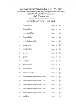 เอกสารแนบท้ายประกาศสอบราคาส์์อเลขที กค. ด์์รà