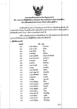 ประกาศคณะศิลปศาสตร์ มหาวิทยาลัยอุบลราชธาบี