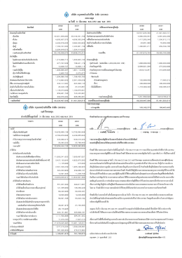 ๏ บวํบท กรุงํเทพประมินช่วฝึ ปีใฝึฟิ (มหาชน)