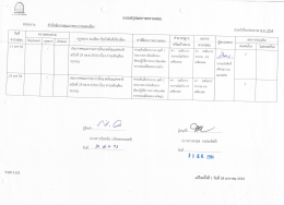 แบบสรุปผลการตรวจสอบ