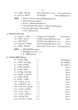 ๓.๗ นางพัฒนา ลืมมาโคตร บักวิชาการศึกษา สพป.ฃก. ¹