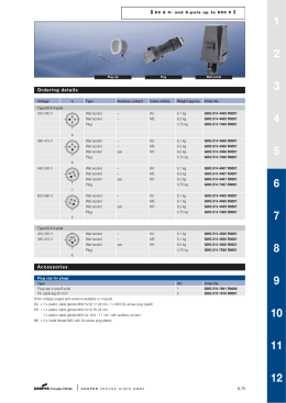 200-250 V Wall socket &mdash; KU 8.1 kg GHG 514 4409