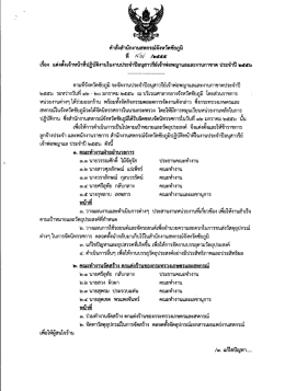 คําลังสําน๊กงานสหกรณ์จังหวัดชยภูมึ