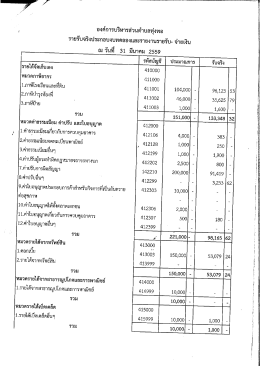 (รายรับจริงประกอบงบทดลองและรายงานรายรับ - จ่ายเงิน) ๓๑